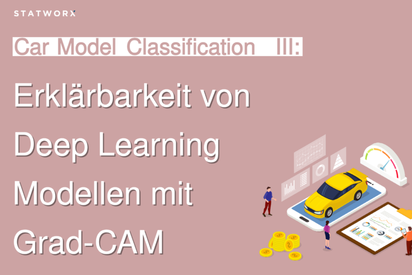 Titelbild Erklärbarkeit von Deep Learning Modellen mit GRad-CAM